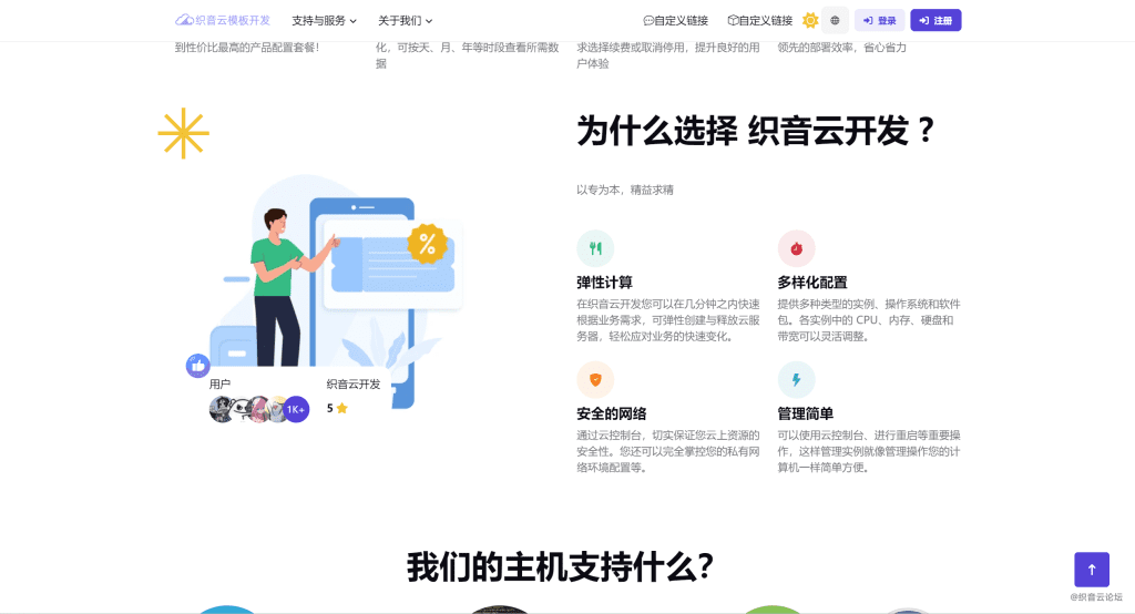 图片[2]-织音云主页+用户中心+购物车模板-织音云论坛