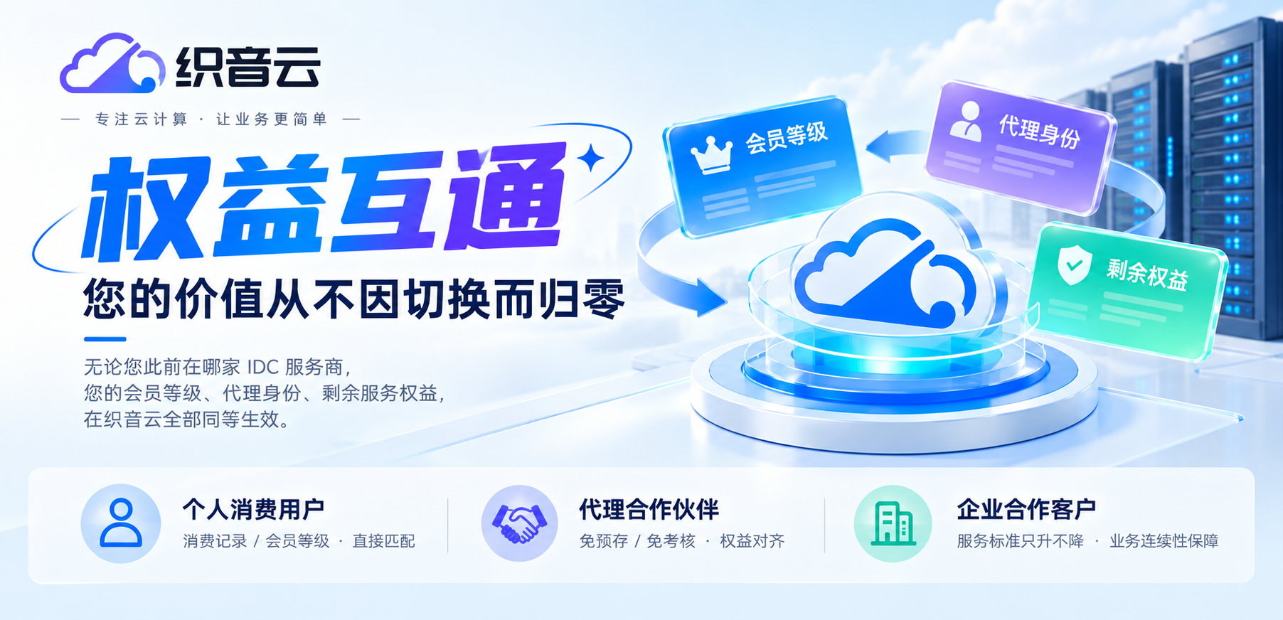 织音云「权益互通」礼遇正式开启｜友商会员即我司会员，您的价值从不因切换而归零-织音云论坛